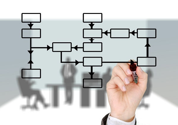 Organizzazione-rete-infermieri-opi-teramo