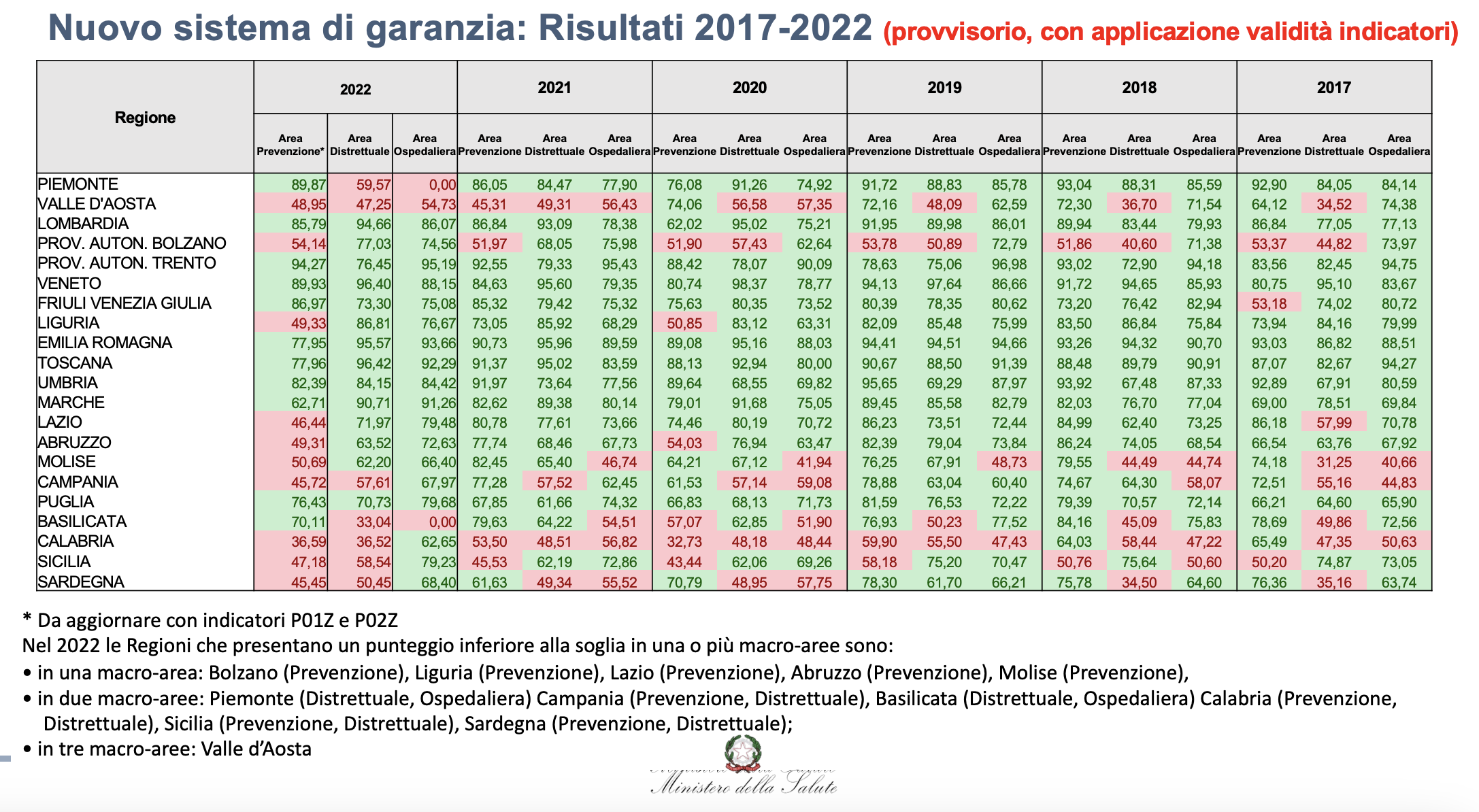 allegato1708329515 opi teramo 2