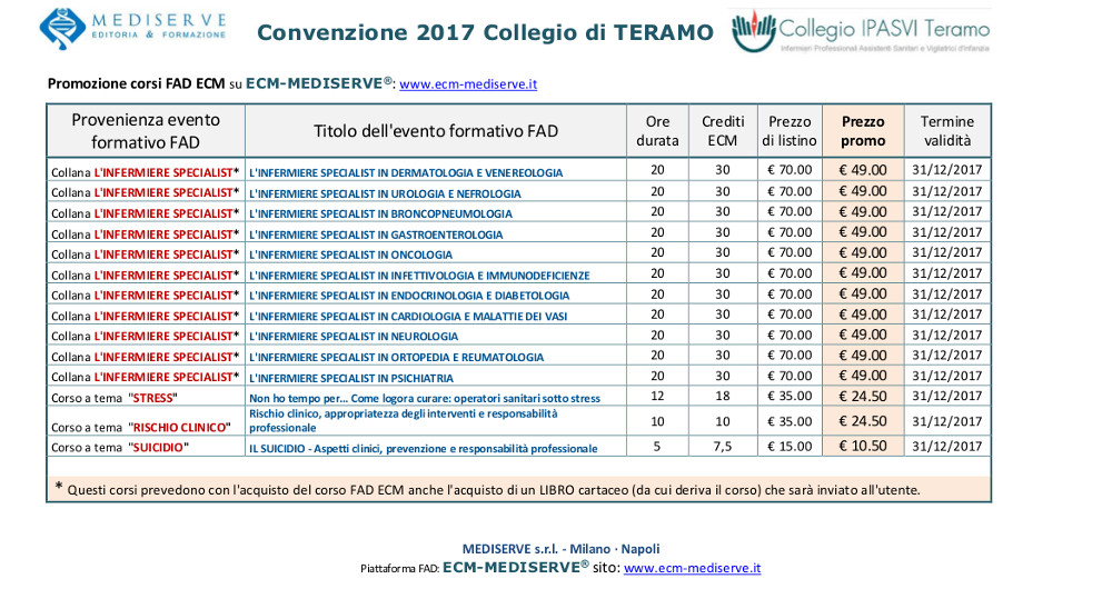 convenzione e sconti mediserve opi