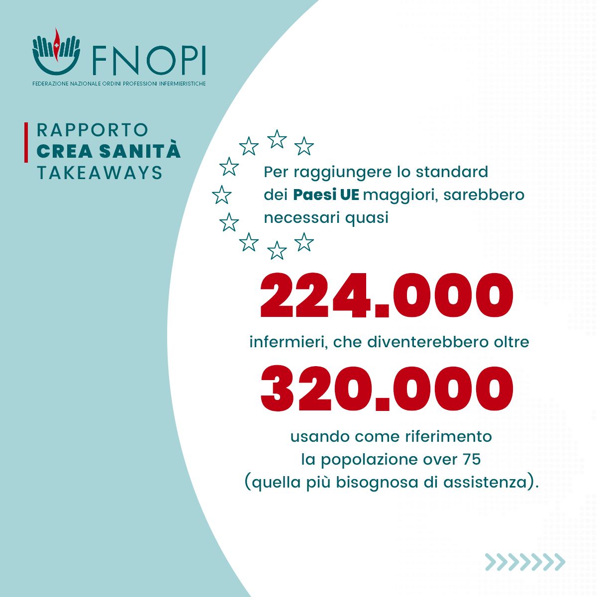 fnopi-crea-opi-teramo-2