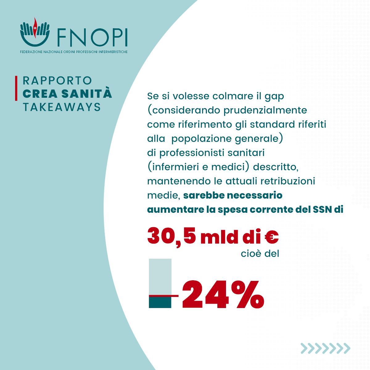 fnopi-crea-opi-teramo-3