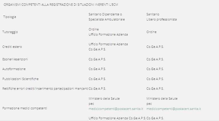 immagine-1-crediti-opi-teramo